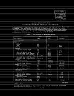 MIL MIL-S-22820/7C