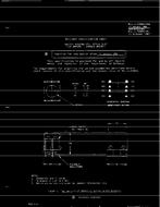 MIL MIL-S-22885/26A
