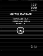 MIL MIL-STD-1251A