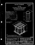 MIL MIL-STD-1322-62