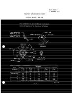 MIL MIL-B-81935/3