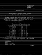 MIL MIL-B-83277A