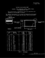 MIL MIL-B-85560/1