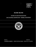 MIL MIL-BUL-35D