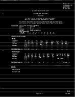 MIL MIL-E-1/12K