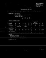 MIL MIL-E-1/1488A