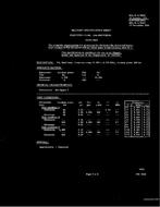 MIL MIL-E-1/298E