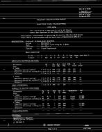 MIL MIL-E-1/853B