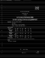 MIL MIL-E-1/913B