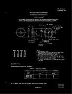 MIL MIL-E-17884/2