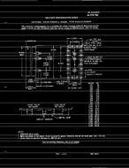 MIL MIL-N-23182/5