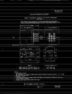 MIL MIL-R-27777/3