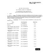 MIL MIL-T-22951