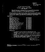 MIL MIL-T-24649/15
