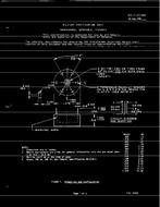 MIL MIL-T-27/309