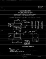 MIL MIL-T-27/310