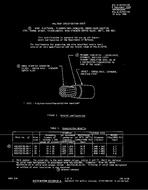 MIL MIL-W-22759/35D