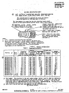 MIL MIL-W-22759/43C