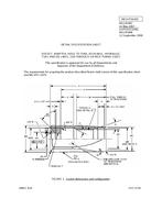 MIL MS24590C