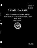 MIL MIL-STD-1277B