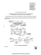 MIL MIL-DTL-83513/1H Amendment 2