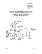 MIL MIL-DTL-83723/91D
