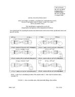 MIL MIL-DTL-83796/2C