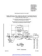 MIL MIL-PRF-29504/20 Amendment 2 (all prev amd incorp.)