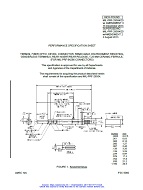 MIL MIL-PRF-29504/20 Amendment 3 (all prev amd incorp.)