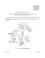 MIL MIL-PRF-8805/55J