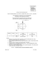 MIL MS14057H