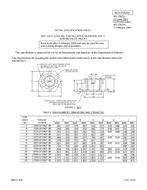 MIL MS17825J