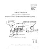 MIL MS20759C