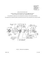 MIL MS21027R