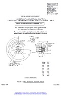 MIL MS3121D Amendment 1 (amendment incorporated) MIL MS3121D Amendment 1 (amendment incorporated)