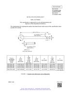 MIL MS27625D