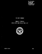 MIL MIL-STD-335