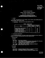 MIL MIL-C-10065B