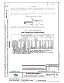SAE AS22759/193A SAE AS22759/193A