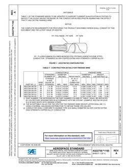 SAE AS22759/195A SAE AS22759/195A